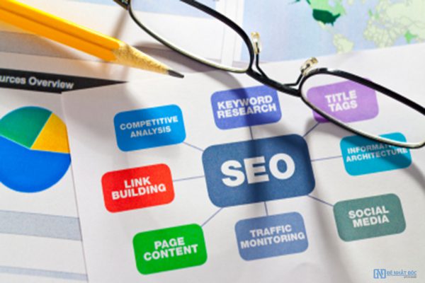 Chien luoc seo khong backlink va lien ket noi bo 2